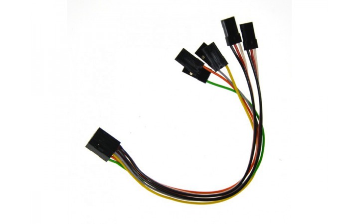 Cableform L150 (3SX, 3X, CORTEX)